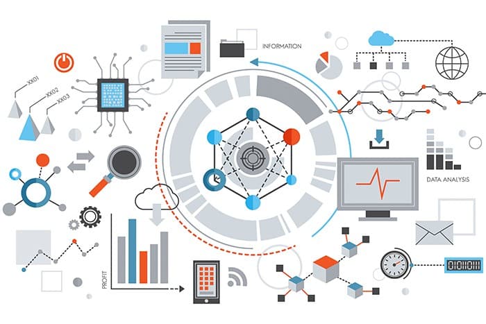 Process Automation